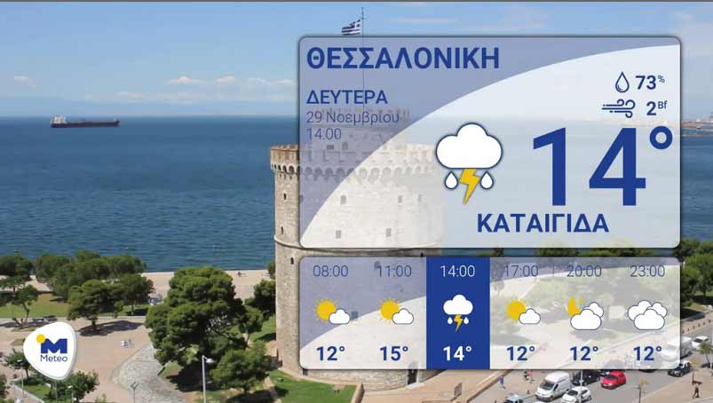 Ο καιρός σήμερα Δευτέρα (29/11) στη Θεσσαλονίκη (video)