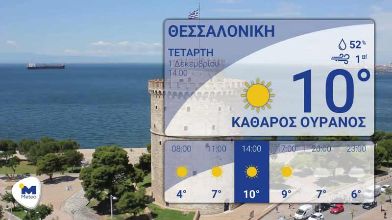 Ο καιρός σήμερα Τετάρτη (01/12) στη Θεσσαλονίκη (video)
